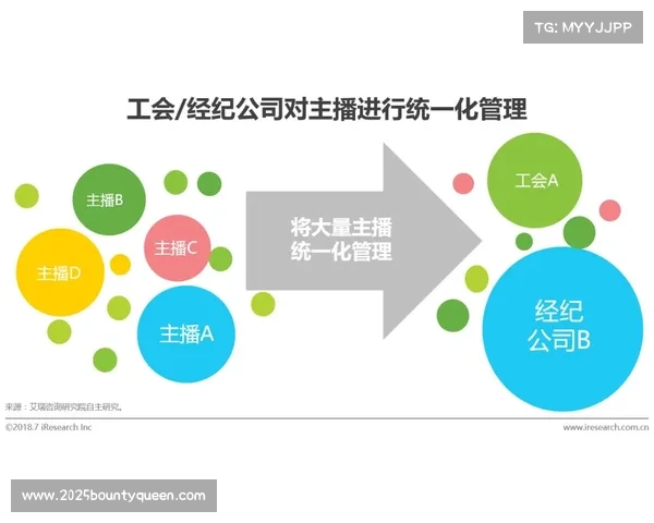 跨区域合作机制建立，大型赛事联动执行能力增强